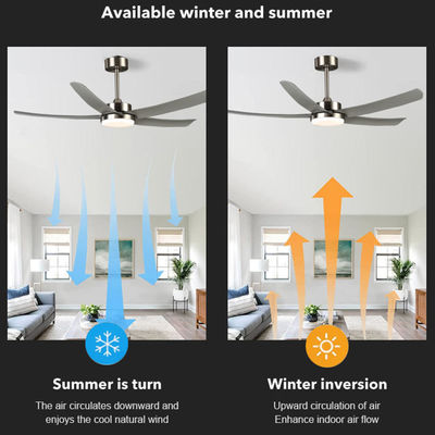 Ventilador de teto americano de 3 cores Decorativo Ventilador de 52 polegadas com luz